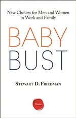 Baby Bust